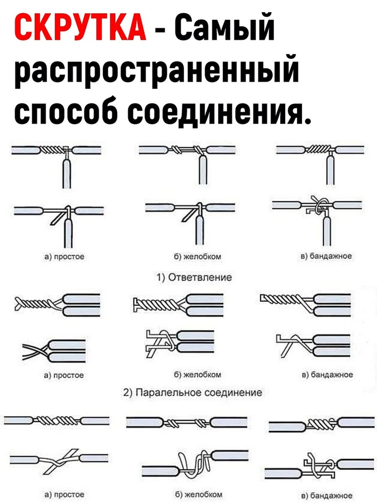 Скачать картинку КАК ПРАВИЛЬНО СОЕДИНИТЬ ПРОВОД К ПРОВОДУ № 10