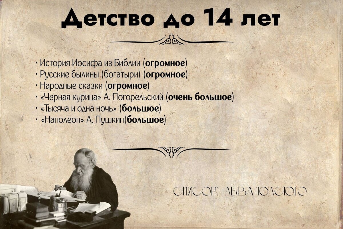 Какие книги любил читать Лев Толстой: приложение к легендарному списку |  Кабанов // Чтение | Дзен