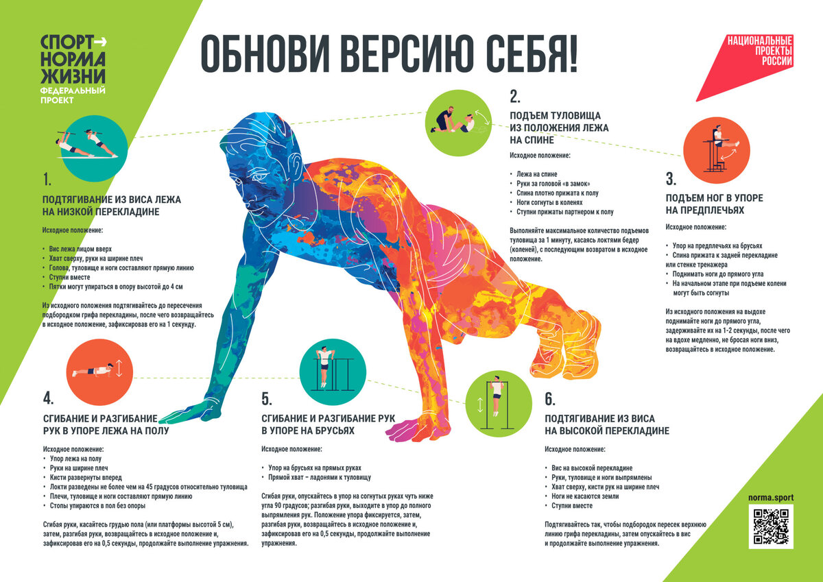 Новая лучшая версия. Спорт норма жизни. Спорт-норма жизни национальный проект. Спорт норма жизни федеральный проект. Нацпроект спорт норма жизни.