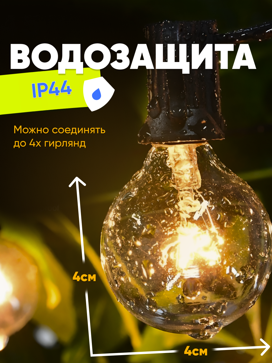 Лампа Эдисона светодиодные (LED)