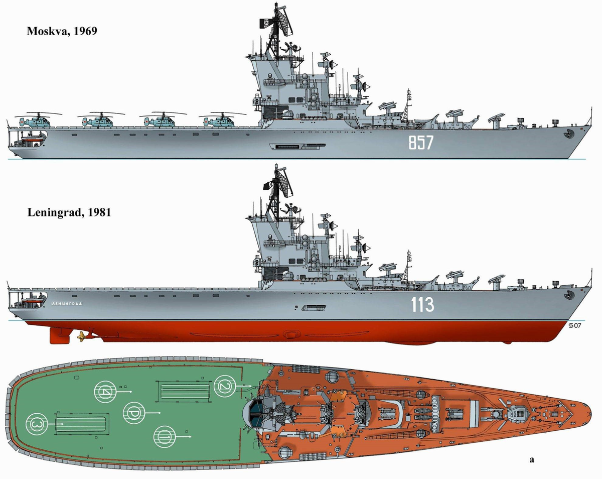 Противолодочные крейсера "Москва и "Ленинград"
