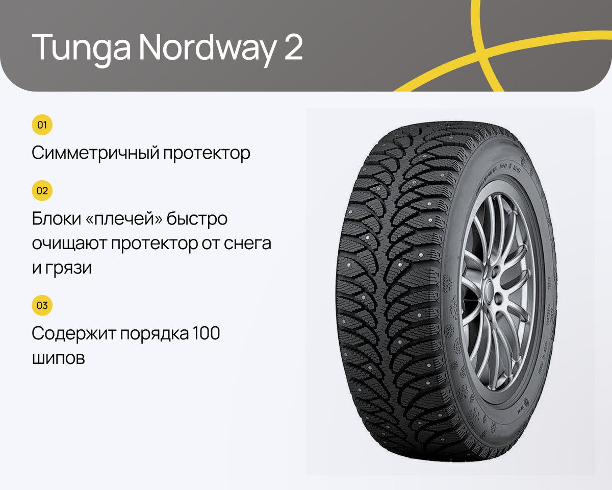Tunga Nordway 2. Tunga Nordway.