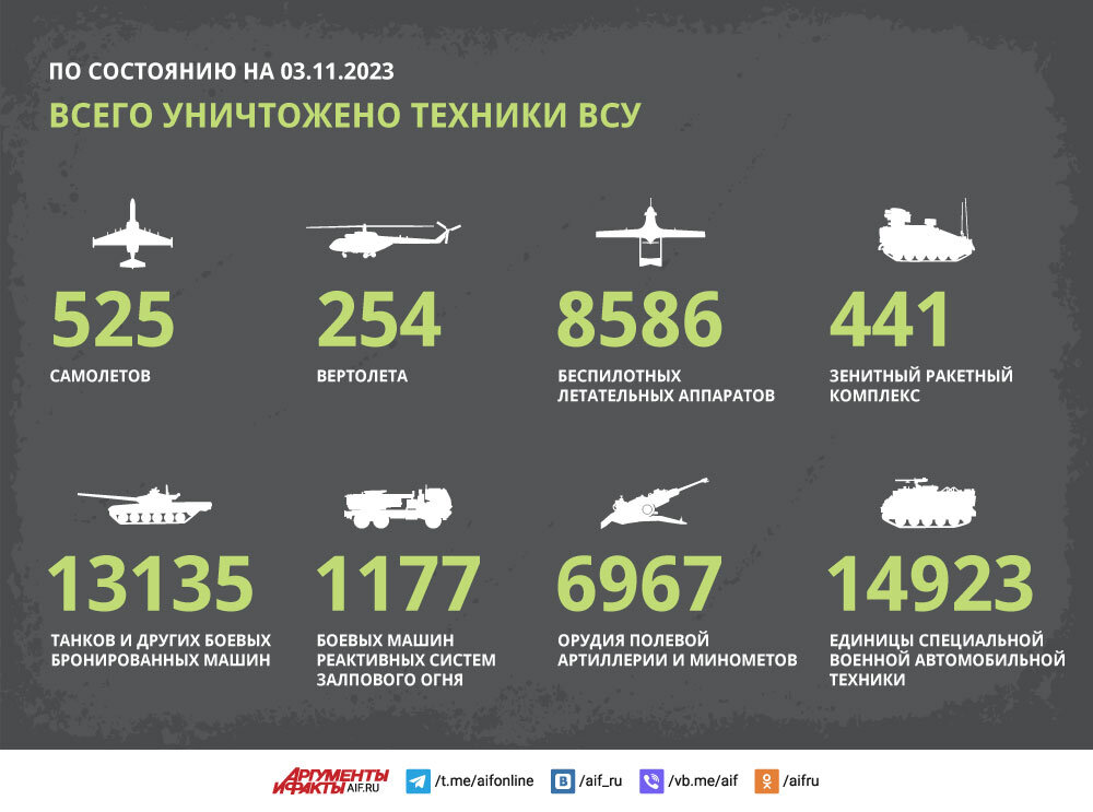    Нажмите для увеличения