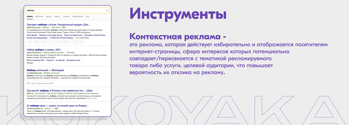 Наглядный пример по Яндекс директу для тех, кто просто любит смотреть картинки 