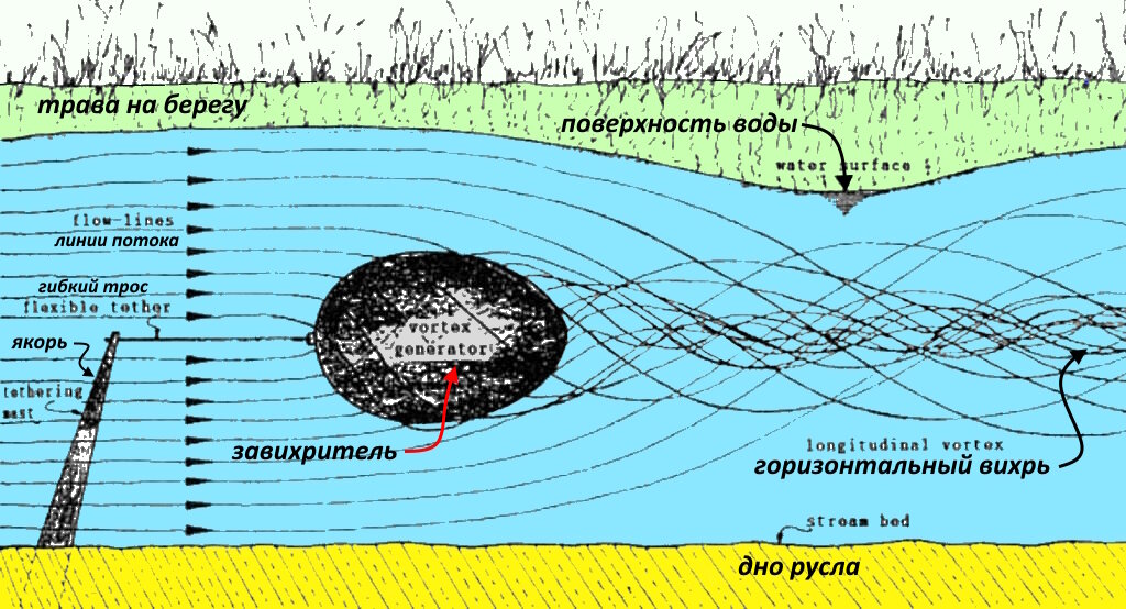 Немного раскрасил