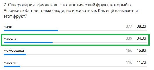 Правильный ответ: марула