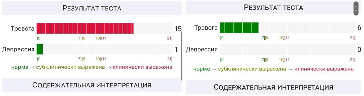 До/после
