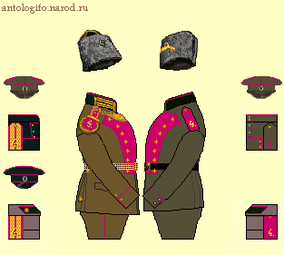 Схема обмундирования 4-го Стрелкового полка на 1914 год