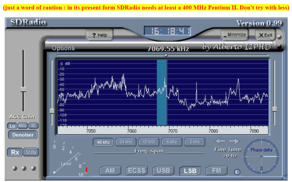 В настоящее время существует масса аббревиатур вокруг радиоприемников и вообще радио. Одна из часто встречающихся это SDR.