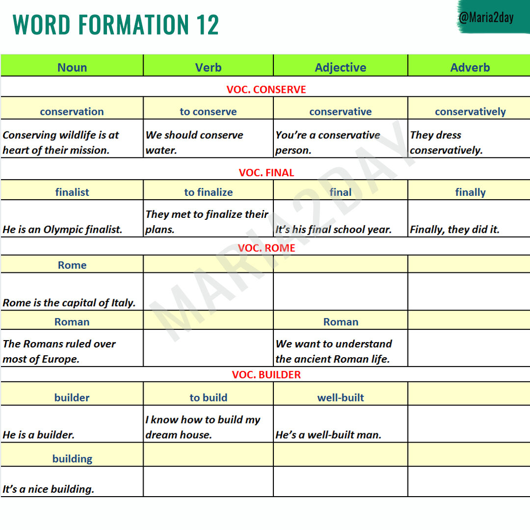 Сегодня пополним нашу тетрадь новыми английскими словами с примерами (conserve, builder, Rome, final). примеры Word formation 