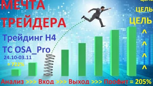 Мечта трейдера. Вып №3.Трейдинг Н4. Профит +205%