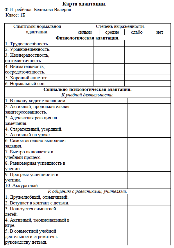 Карта адаптации первоклассника