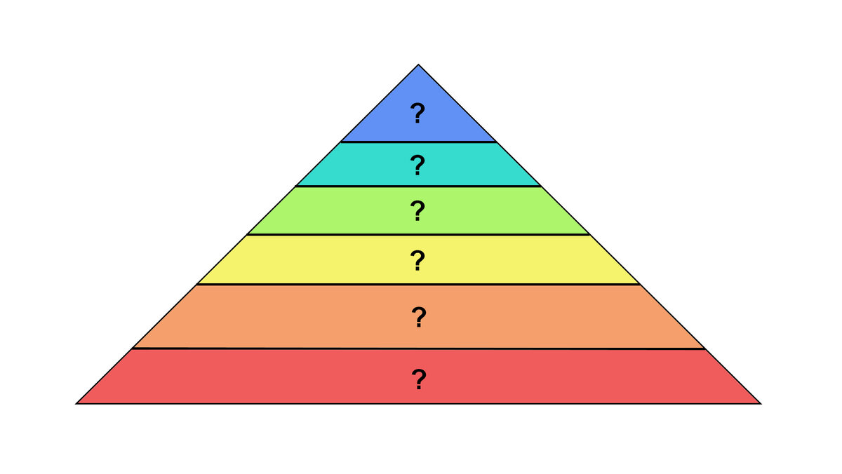 На чем стоит пирамида Маслоу | Черный Альманах | Дзен