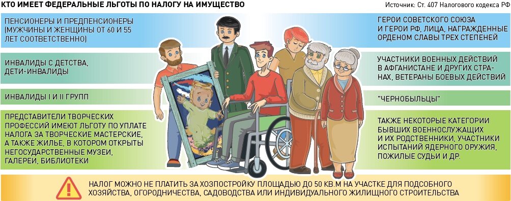     "РГ"/Леонид Кулешов/Марина Трубилина