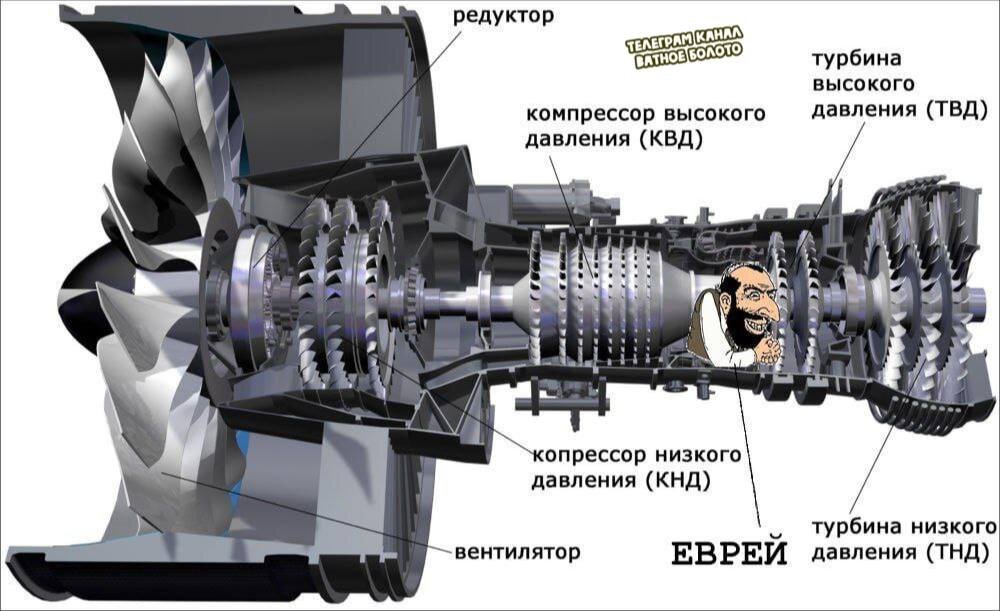 Схема турбины: где искать еврея. Картинка из открытых источников.