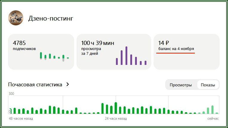 Подарочек от Дзена