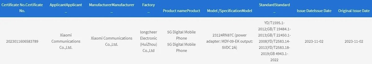 Запись о Redmi 13C 5G в базе данных 3С