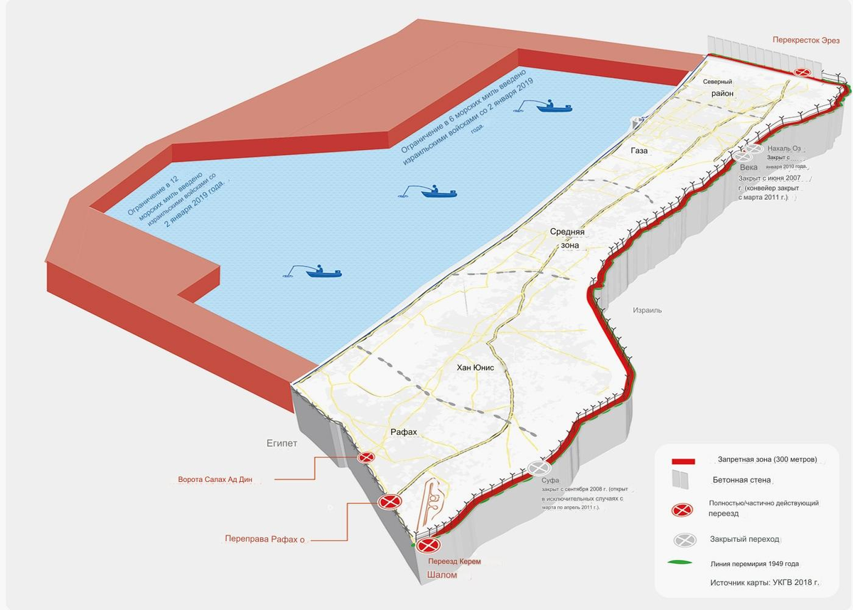 Карта Сектора Газа