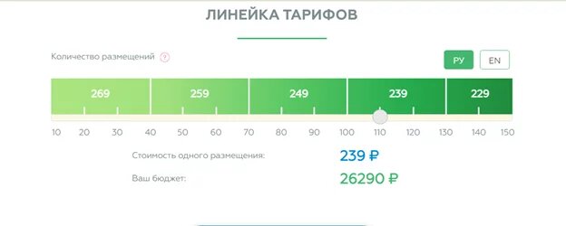 Пять лет назад, достижение ТОП-рейтинга в поисковых выдачах было возможно путем массовой покупки ссылок, независимо от качества источников.-8