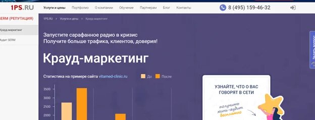 Пять лет назад, достижение ТОП-рейтинга в поисковых выдачах было возможно путем массовой покупки ссылок, независимо от качества источников.-16