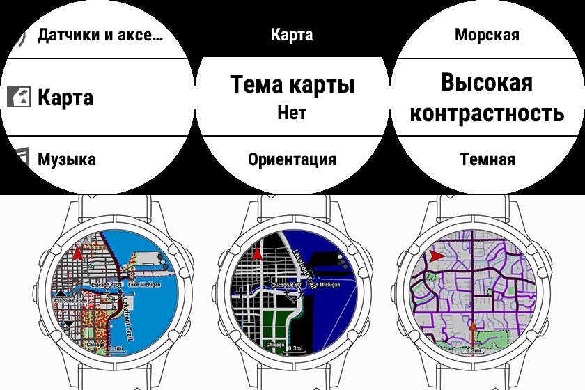 Как обновить карты Garmin Nuvi: подробная инструкция