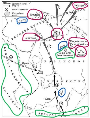 Куликовская битва