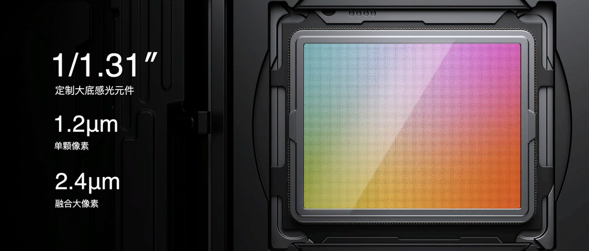 "Самый совершенный объектив Leica Summilux в области мобильной визуализации на сегодняшний день” - такова высокая оценка Leica нового Xiaomi 14.