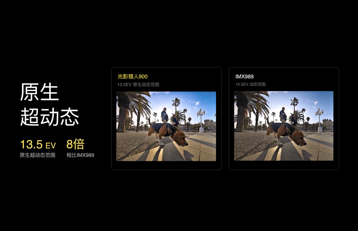 "Самый совершенный объектив Leica Summilux в области мобильной визуализации на сегодняшний день” - такова высокая оценка Leica нового Xiaomi 14.-2