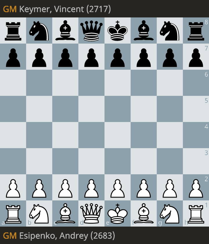 -4