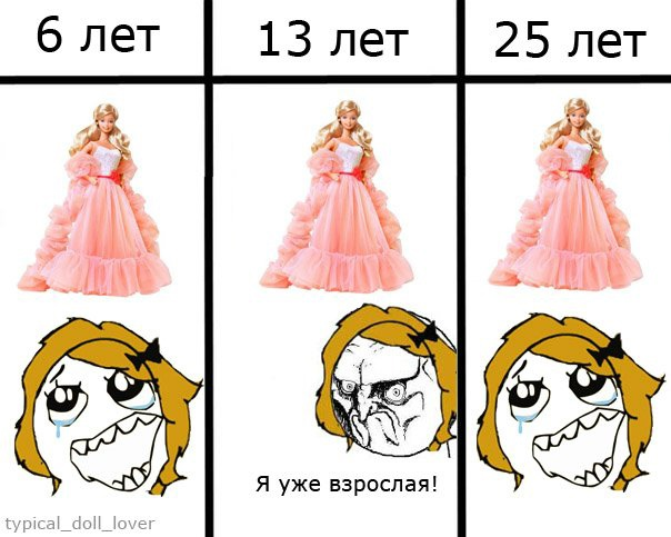 Типично картина для взрослых новичков - коллекционеров кукол))) 