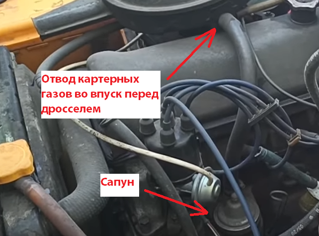 Пример системы отвода картерных газов на ВАЗ 2107