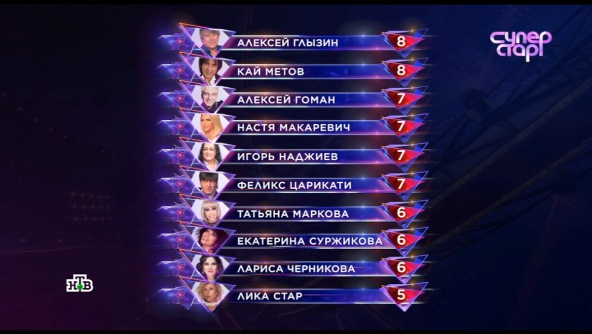 11. Суперстар программа на нтв. Суперстар нтв. Суперстар сегодняшний выпуск. Шоу суперстар 2022.