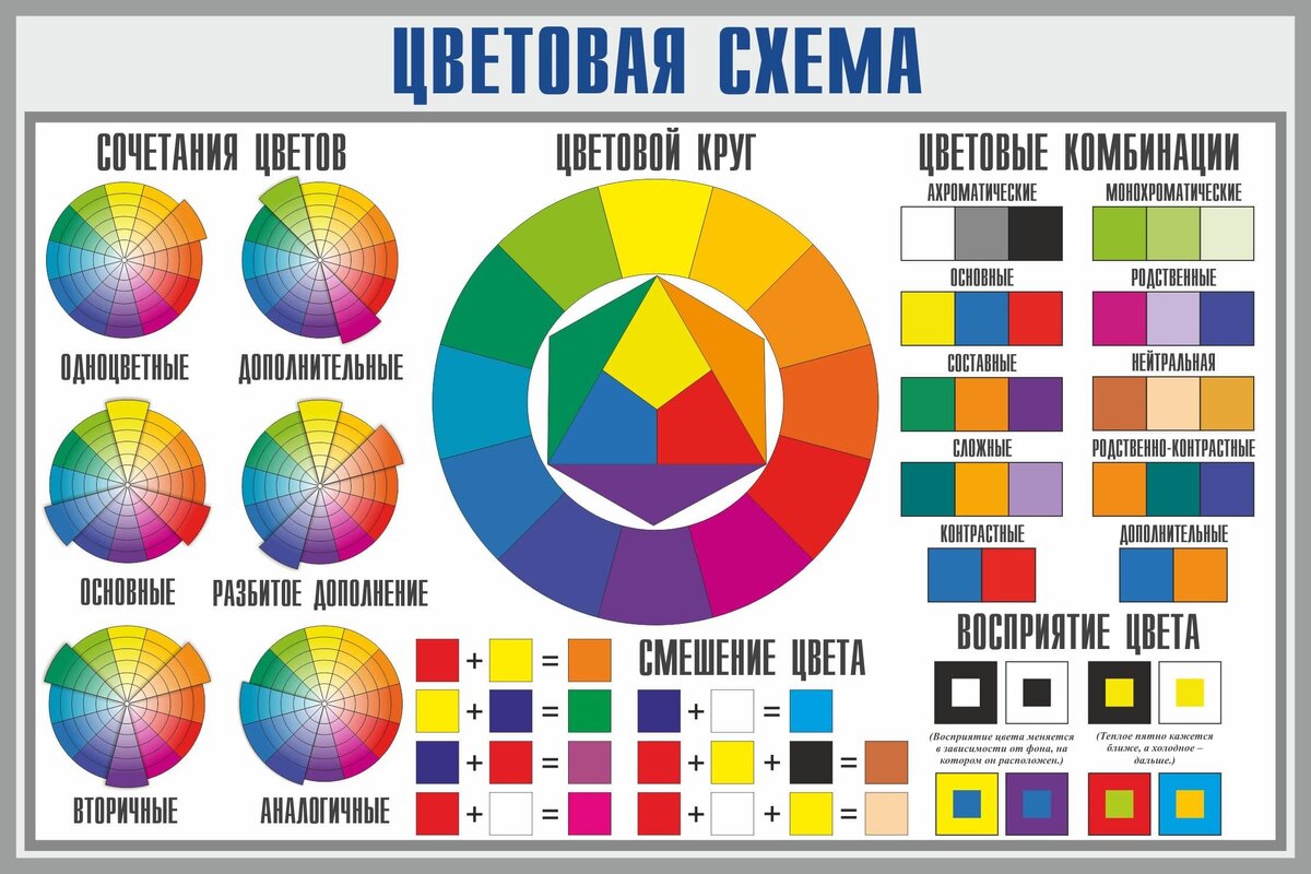 Психология восприятия цвета