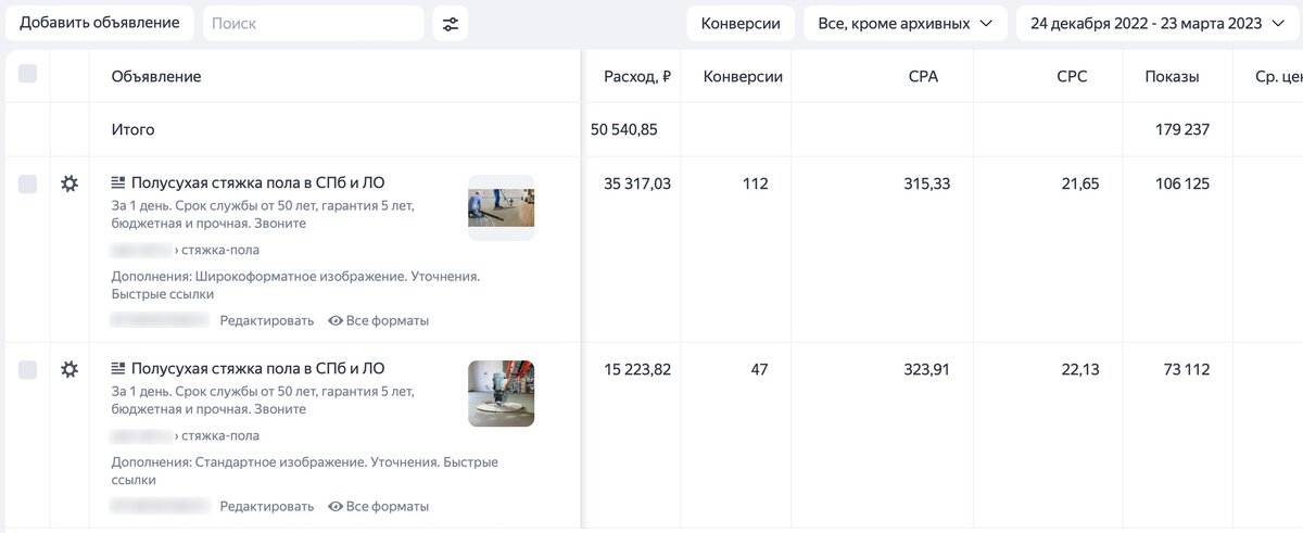 Примеры объявлений в РСЯ и статистика по ним