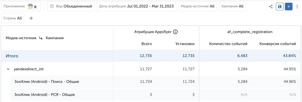 Установки и регистрации Android