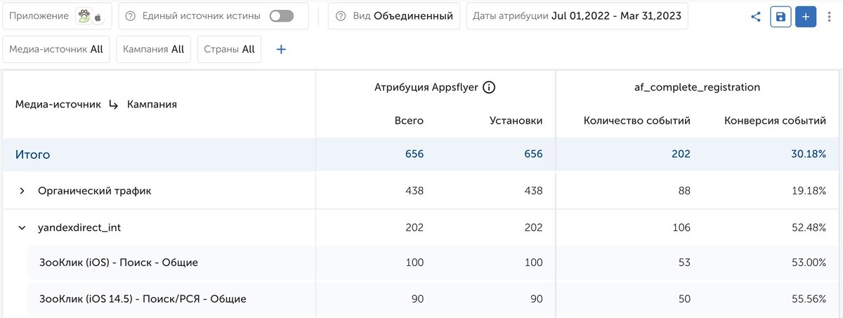 Установки и регистрации iOS