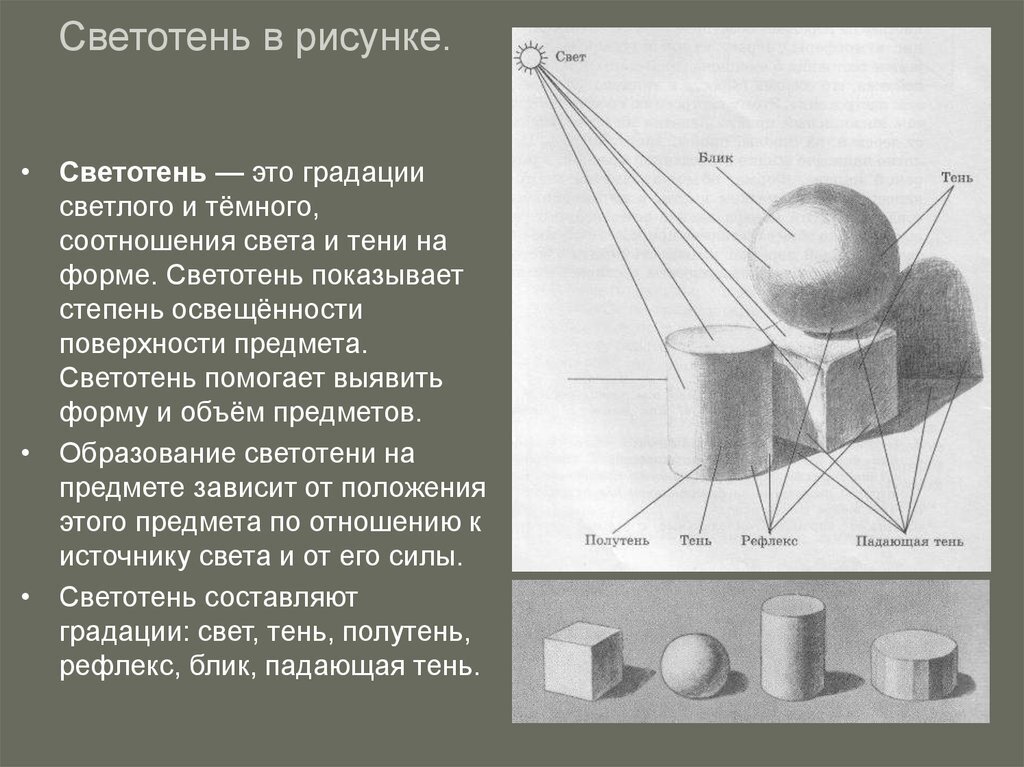 Распределение света и тени на геометрических формах. Светотень. Светотень в рисунке. Светотень на предмете. Светотень в рисунке уроки.