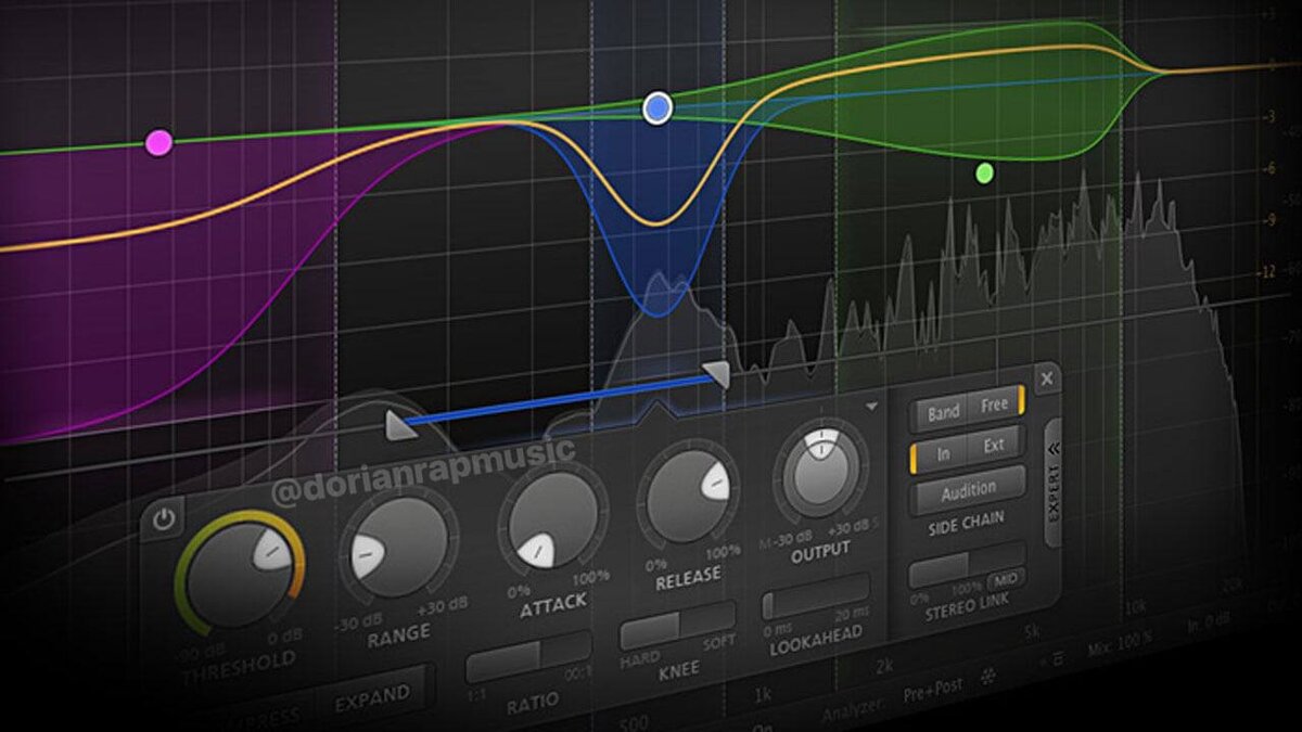 FabFilter Pro-Q 3