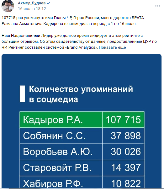 Роль ВКонтакте в современном мире