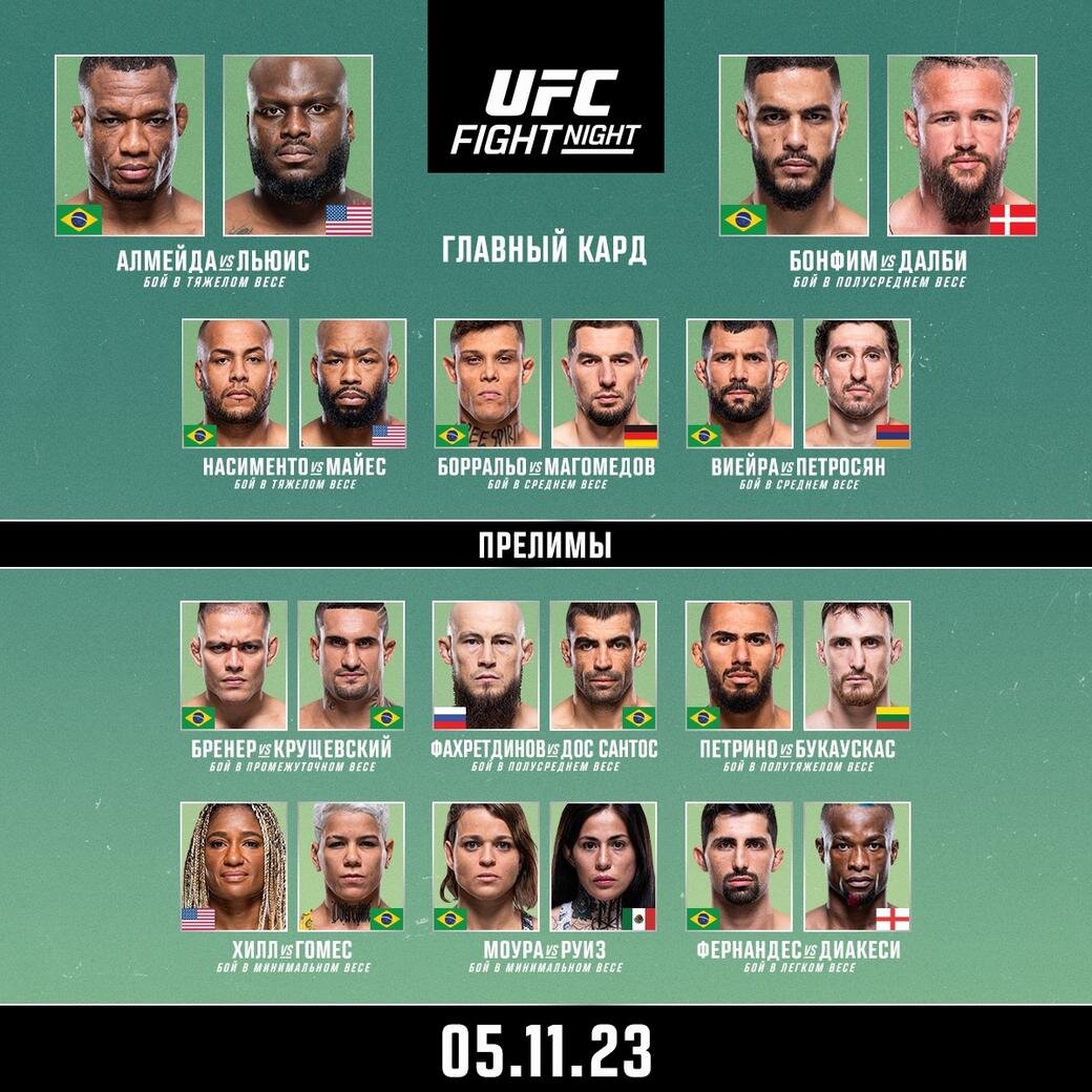     Кард UFC Fight Night 231