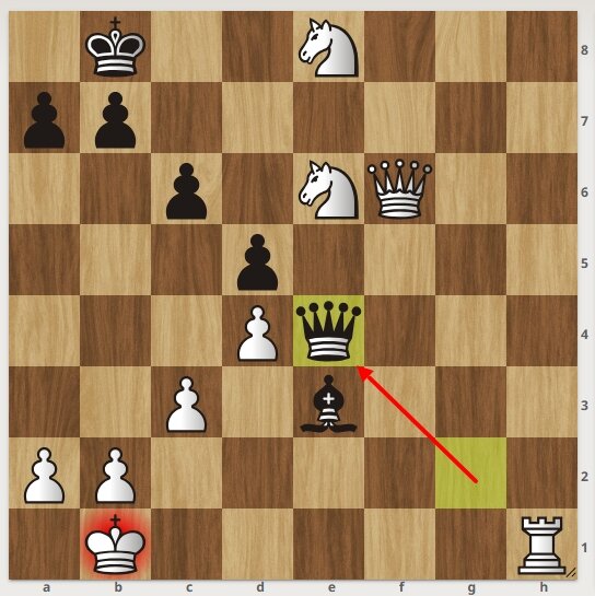 -2-2
