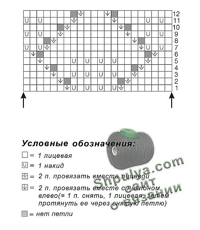 Схемы вязания круглой кокетки сверху