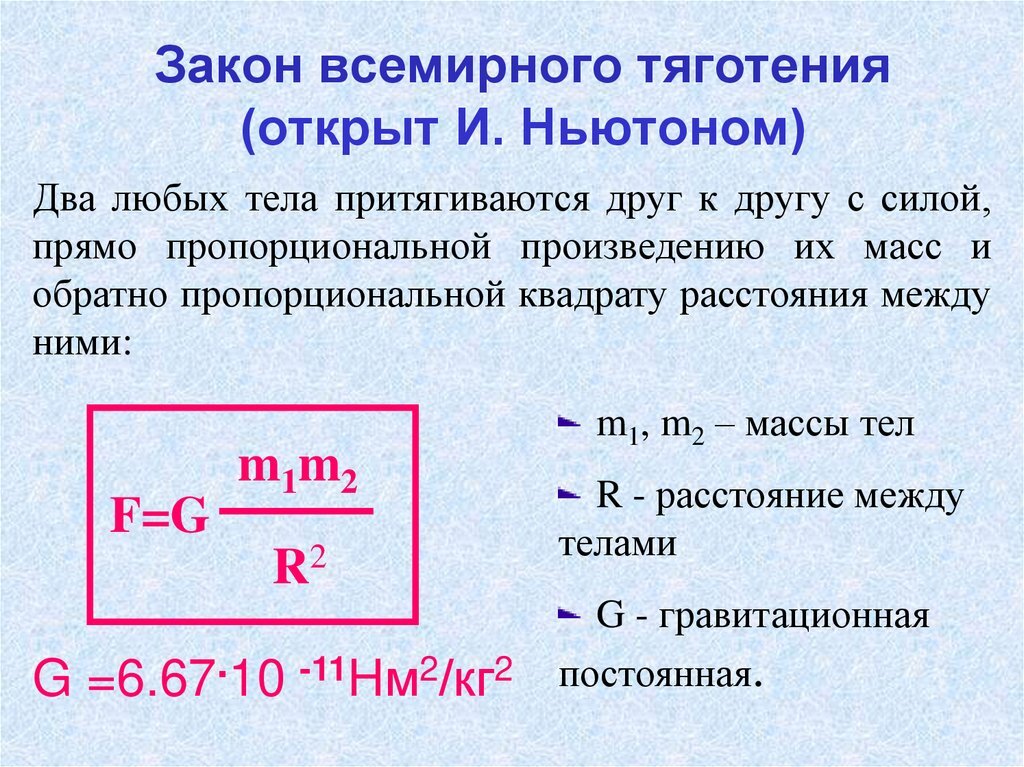 Сила притяжения слов. Закон Всемирного тяготения формула. Закон вся мирного тяготения. Закон Всемирного тяготения формулировка. Закон Всемирного тяготения Ньютона.