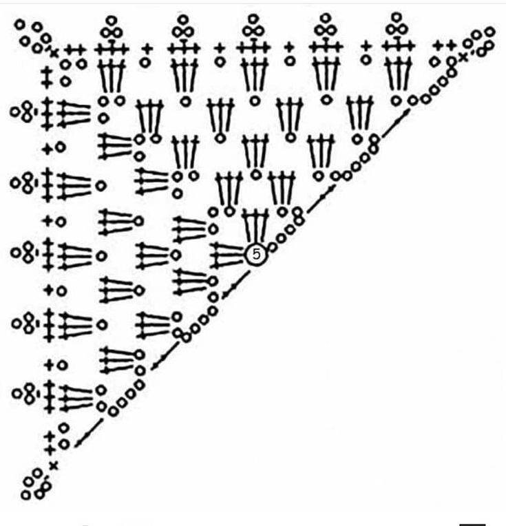 Схема вязания крючком шалей простые
