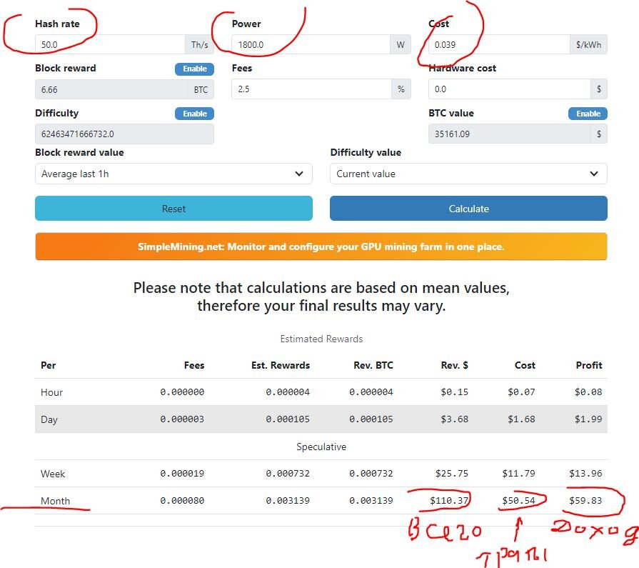 Innosilicon t2 17th доходность. Облигации доходность таблица. Доходность фото. S19 95th доходность. Как посчитать доходность портфеля.