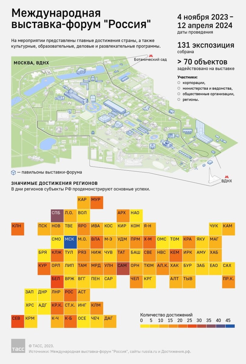 ВДНХ: Выставка – форум «Россия» 2023-2024 в Москве — Официальный сайт  Ассоциации «Международная Ассамблея столиц и крупных городов СНГ (МАГ)»