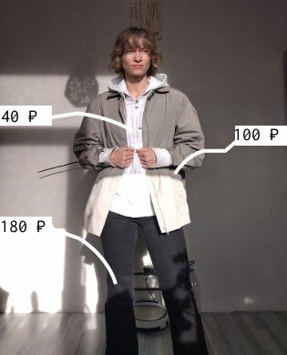 Цены в секонд хэнде 