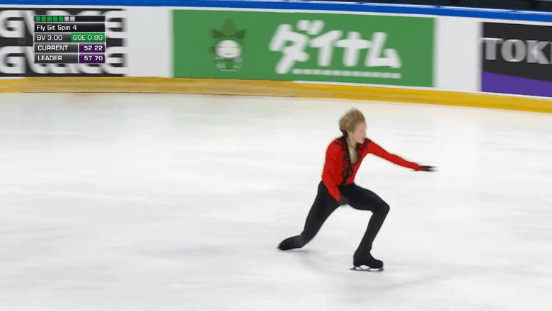 А вот так выглядит дорожка 4-того уровня, по мнению двух судей на -1 и на +2