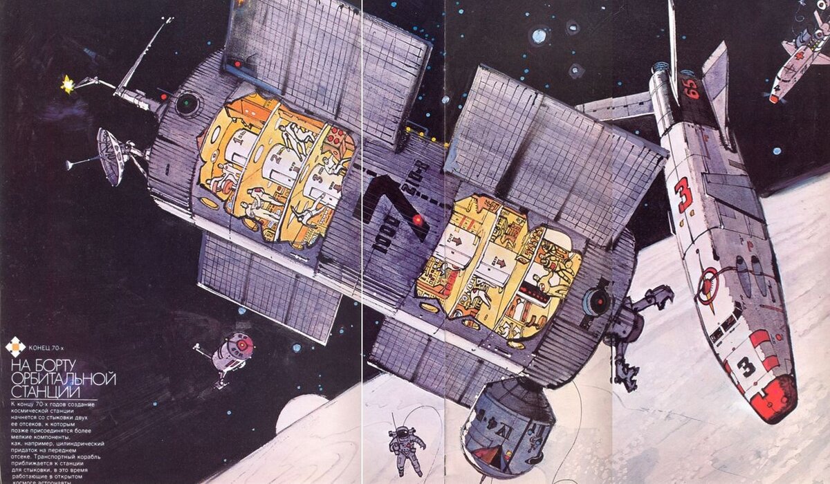 На борту орбитальной станции. Изображение из журнала "Америка" февраль 1971/ №172.
