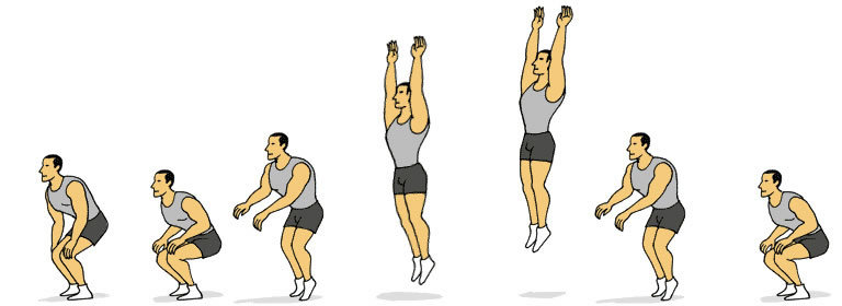 Исходное положение при прыжке в длину с места. Отжимания от пола правильная техника выполнения. Правильное выполнение упражнения планка. Выполнение упражнения 3. Выполнение упражнения 3.